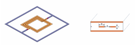 HFSS����늸��O(sh��)Ӌ(j��)